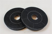 Kohlefilter, Profilo Dunstabzugshaube - 158 mm (2 Stck)