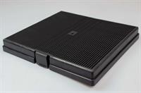 Kohlefilter, Whirlpool Dunstabzugshaube