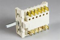 Wahlschalter, Constructa Herd & Backofen